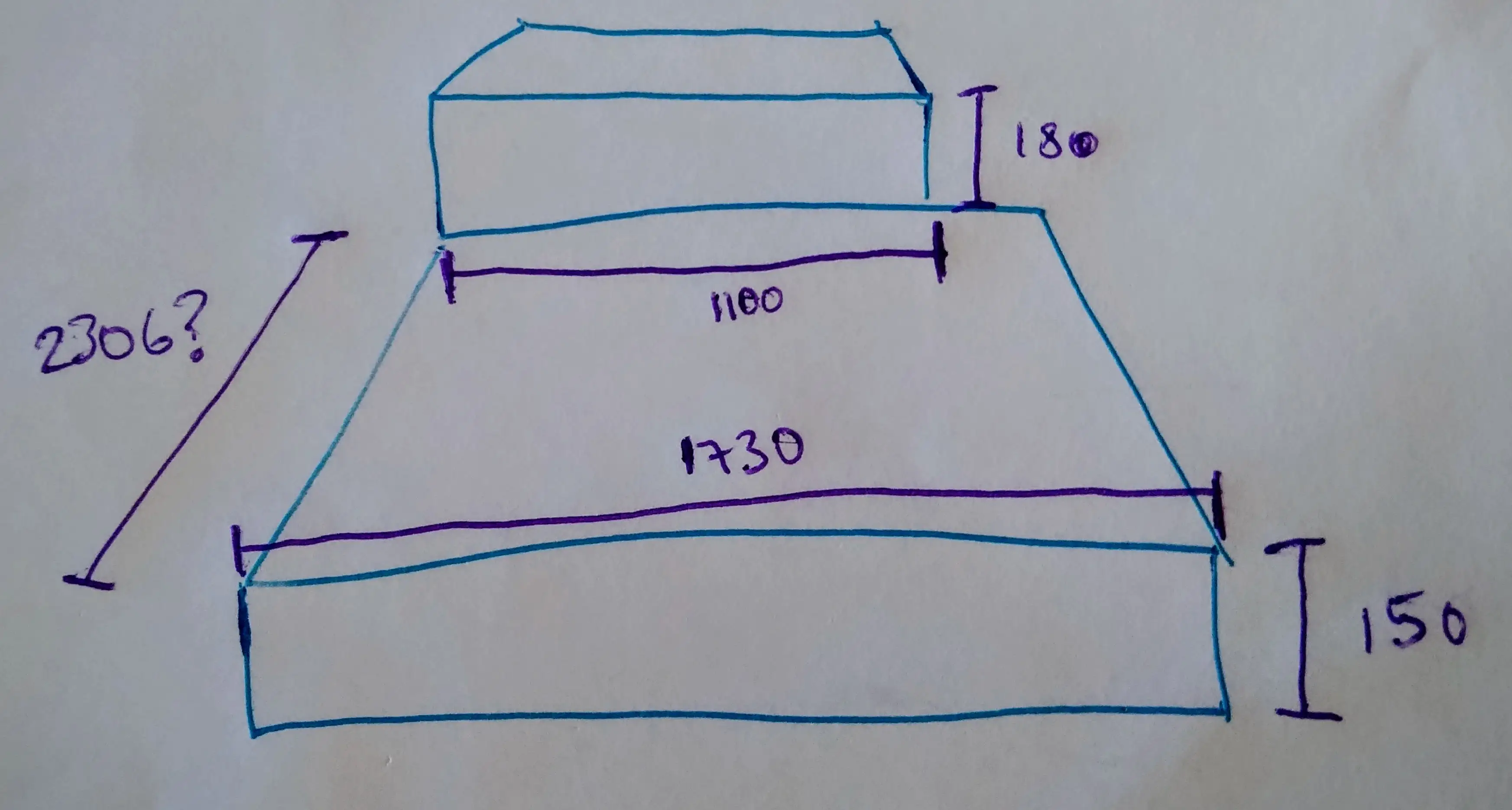 Drawing with steps